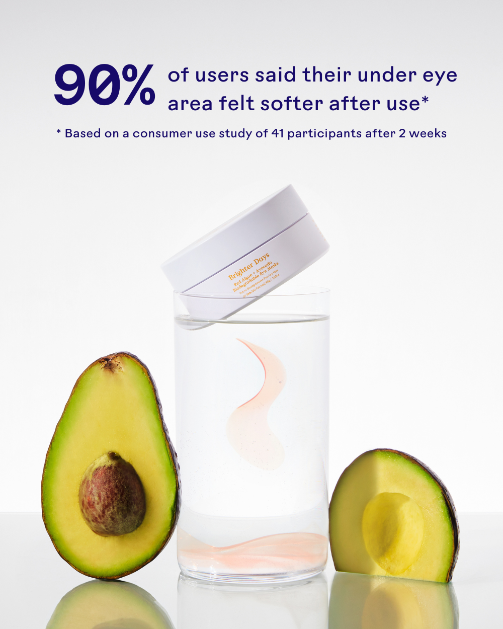 Three Ships Brighter Days Biodegradable Under Eye Masks
