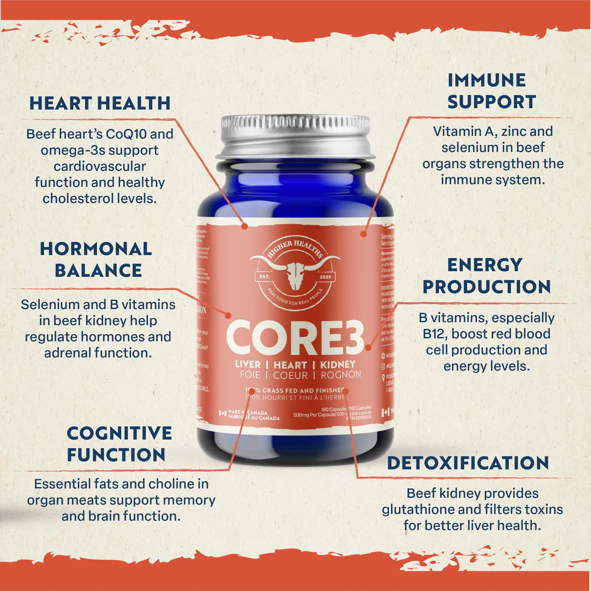 Higher Healths CORE3 180 Cap