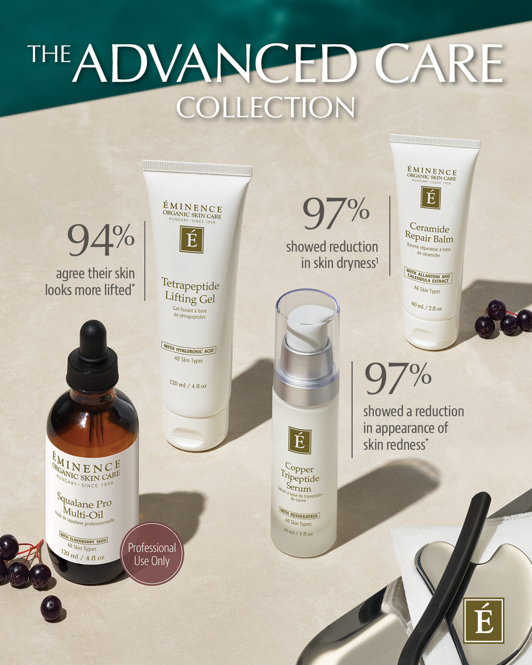 Advance Care Collection