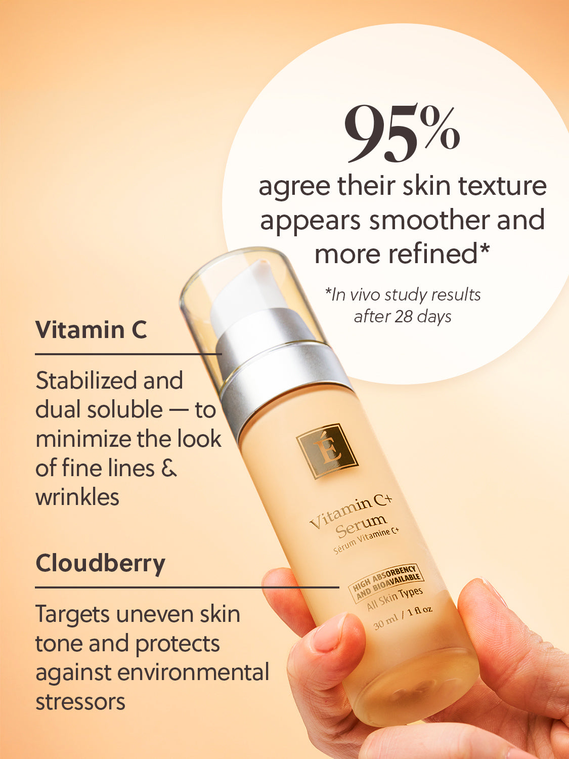 Vit C+ Serum PRE ORDERS AVAILABLE